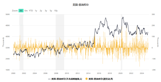 【市場縱橫】接近三千大關 黃金沖高回落 - 百利好環球