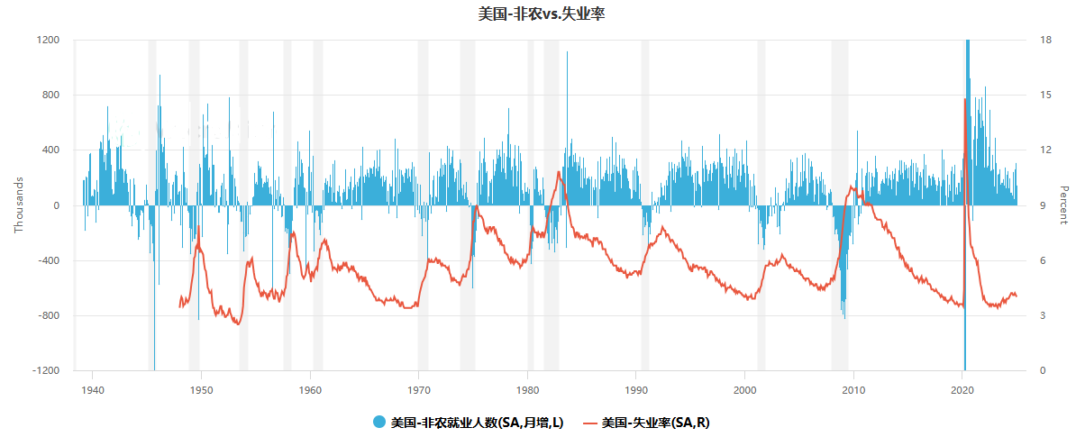 【市場縱橫】接近三千大關 黃金沖高回落 - 百利好環球